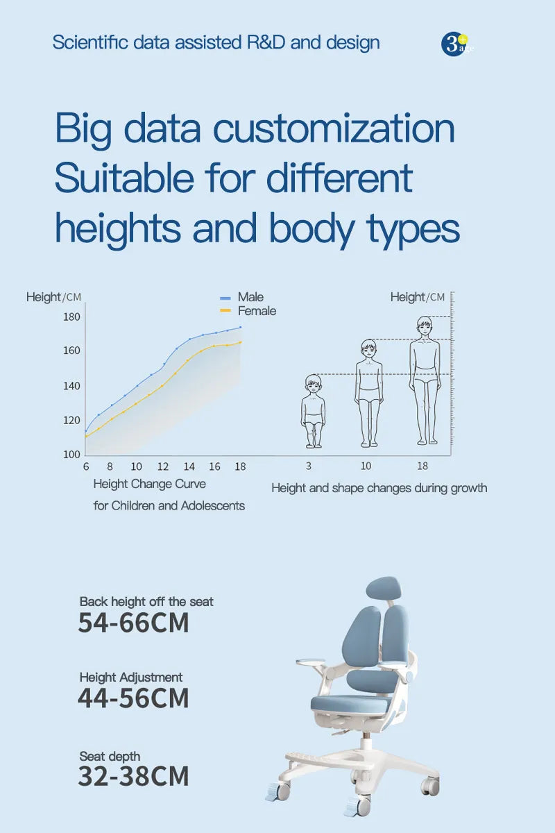 Children's Study Ergonomic Chair